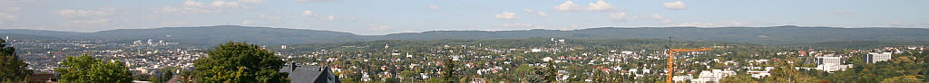 Ausblick vom Dach